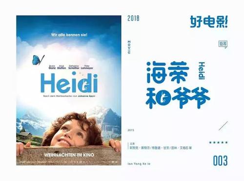 制作塞尔维亚身份证